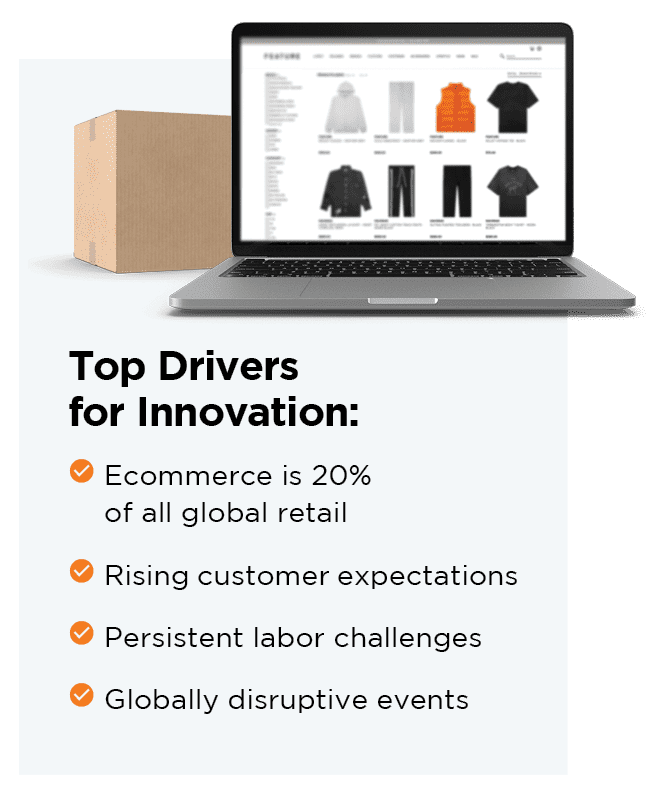 Drivers for innovations like MHE warehouse solutions include ecommerce growth, customer expectations, labor challenges, and global supply chain disruptions.