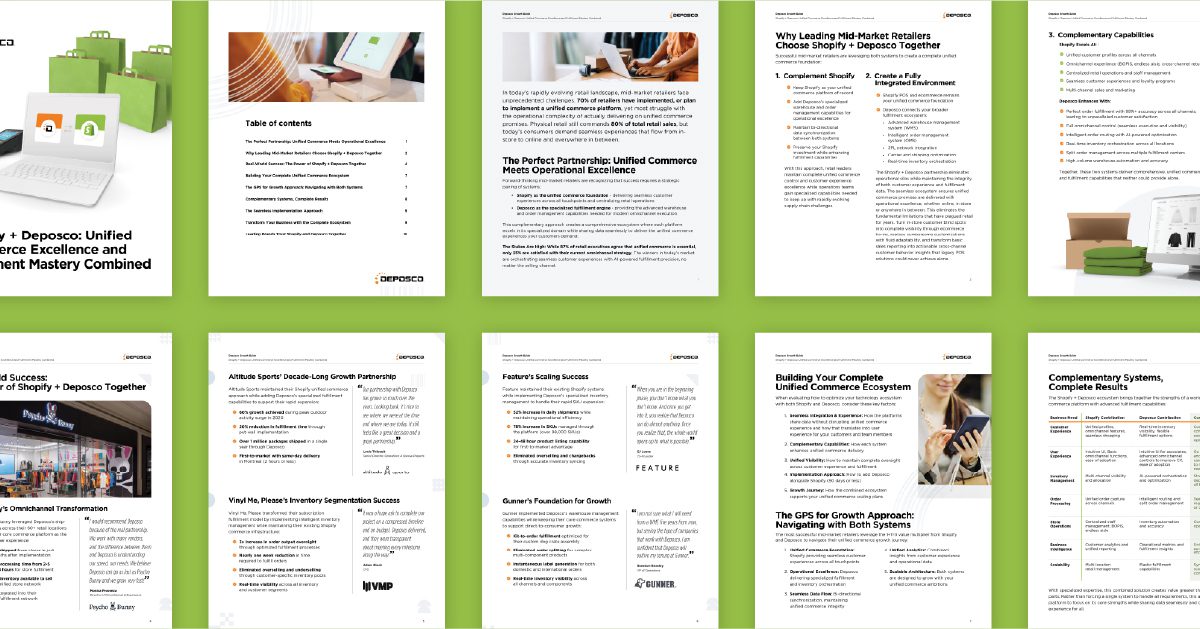 Cover of the Shopify and Deposco Growth Guide report