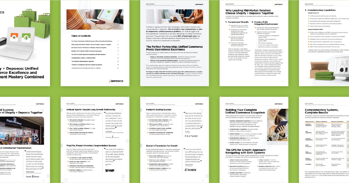 Cover of the Shopify and Deposco Growth Guide report
