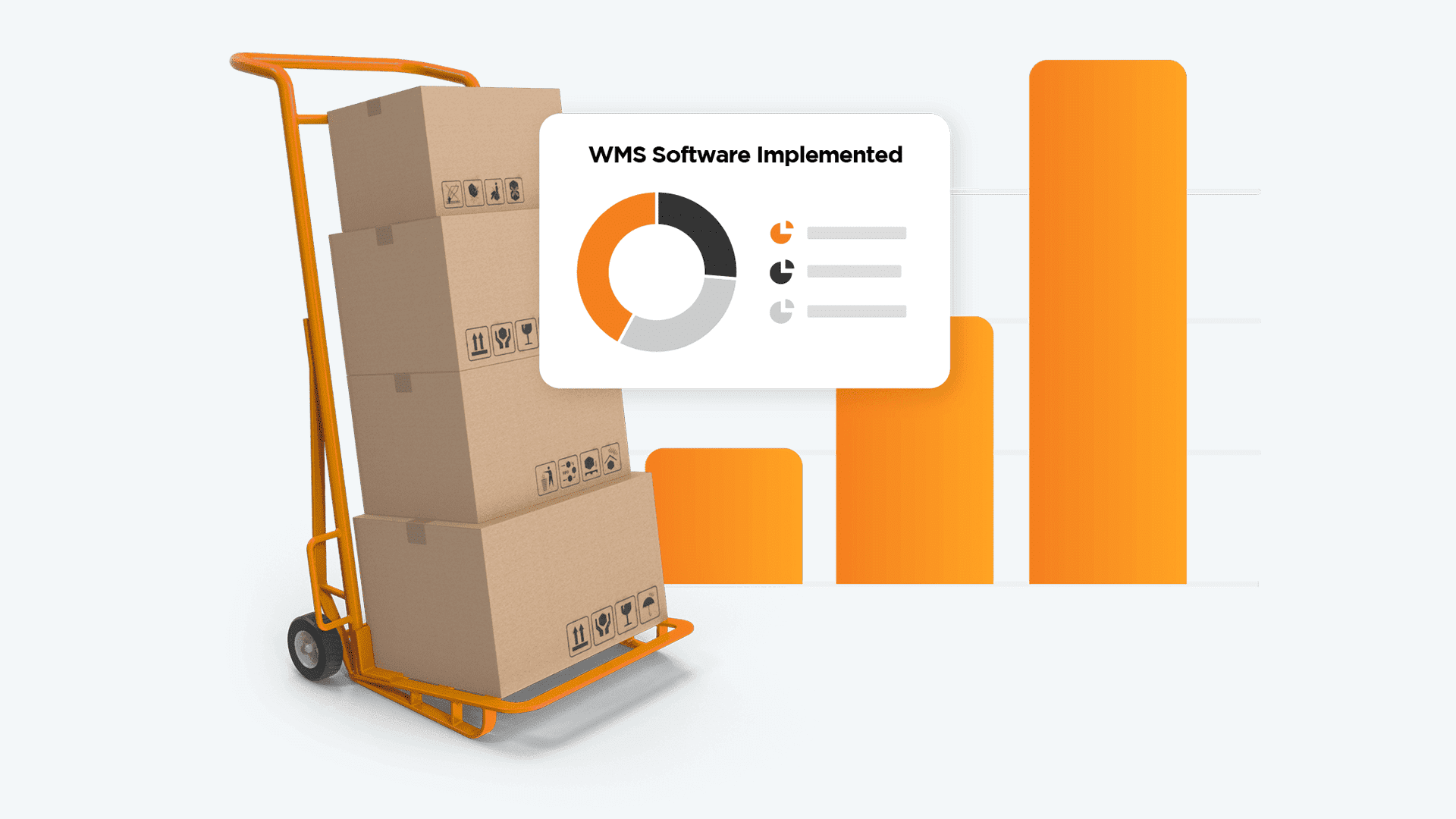 Comprehensive warehouse management trends analysis with market insights and technology forecasts