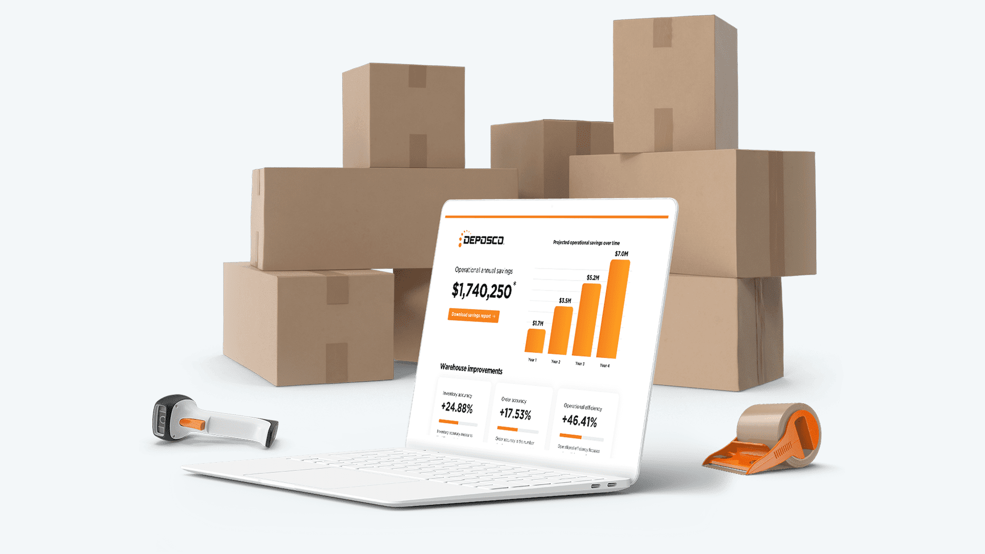 Interactive savings calculator with cost analysis and ROI projections for WMS implementations