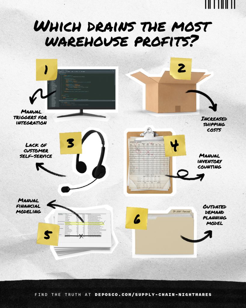 factors-that-impact-warehouse-profitability